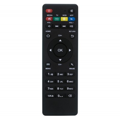 Зображення Пульт Nexbox A95X (CE) у категорії ПУЛЬТИ ДЛЯ IPTV