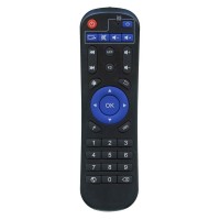 Пульт Geotex GTX-R1 Пульт Geotex GTX-R1