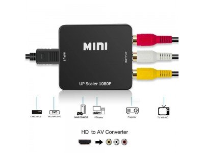 Зображення Адаптер HDMI to AV Signal у категорії МОДУЛЯТОРИ HDMI