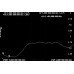Зображення Широкосмугова антена SR_LPD003_V200 || 800MHz - 6.0 GHz 5W у категорії Телевізійні антени