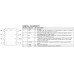 OB2269CP || PWM - контролер SOP-8 , код: 6503501 у категорії OB – Купити зараз! Зображення OB2269CP || PWM - контролер SOP-8 у категорії OB