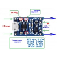 Зарядний пристрій TP4056 1A microUSB з Захистом Зарядний пристрій TP4056 1A microUSB з Захистом
