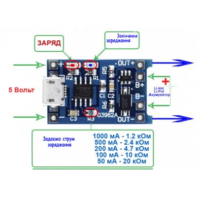 Зображення Зарядний пристрій TP4056 1A microUSB з Захистом у категорії ПЕРЕТВОРЮВАЧІ DC