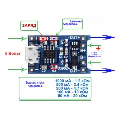 Зарядний пристрій TP4056 1A microUSB з Захистом , код: 0302002 у категорії ПЕРЕТВОРЮВАЧІ DC – Купити зараз! Зображення Зарядний пристрій TP4056 1A microUSB з Захистом у категорії ПЕРЕТВОРЮВАЧІ DC