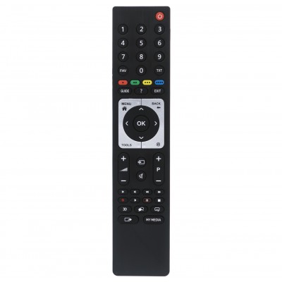 Пульт Grundig Netfix 1383 (CE)