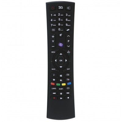 Зображення Пульт Grundig Netfix 1385 (CE) у категорії Grundig