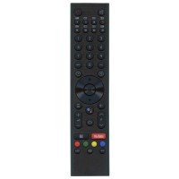 Пульт Grunhelm CHG-V2 (CE)