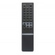 Пульт Sharp G0764PE (CE) Пульт Sharp G0764PE (CE)