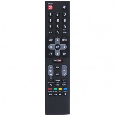 Зображення Пульт Skyworth 32E3 (CE) у категорії Supra