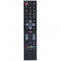 Пульт Skyworth 32E3 (CE)