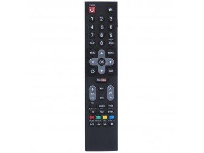 Зображення Пульт Skyworth 32E3 (CE) у категорії Supra