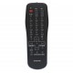 Пульт Panasonic EUR501390 (CE) Пульт Panasonic EUR501390 (CE)