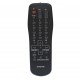 Пульт Panasonic EUR501390 (CE)