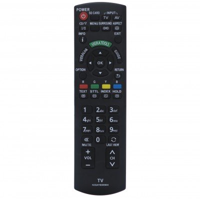 Зображення Пульт Panasonic N2QAYB000604 (CE) у категорії Panasonic