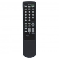 Пульт Sony RM-870 (CE) Пульт Sony RM-870 (CE)