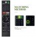 Зображення Пульт Sony RMF-TX310E (CE) у категорії Sony