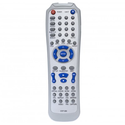 Пульт DVD Odeon DVP-300 , код: 3601005 у категорії Пульти до dvd програвачів ODEON – Купити зараз! Зображення Пульт DVD Odeon DVP-300 у категорії Пульти до dvd програвачів ODEON