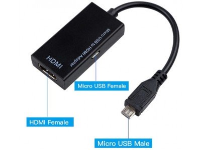 Зображення Адаптор MHL USB to HDMI TV Signal (1080p) у категорії МОДУЛЯТОРИ HDMI